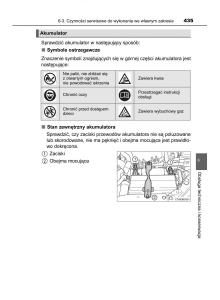 Toyota-Corolla-XI-11-E160-instrukcja-obslugi page 435 min