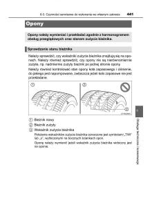 Toyota-Corolla-XI-11-E160-instrukcja-obslugi page 441 min