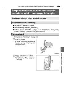 Toyota-Corolla-XI-11-E160-instrukcja-obslugi page 459 min