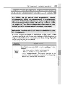 Toyota-Corolla-XI-11-E160-instrukcja-obslugi page 495 min