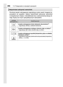 Toyota-Corolla-XI-11-E160-instrukcja-obslugi page 496 min