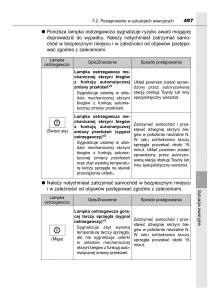 Toyota-Corolla-XI-11-E160-instrukcja-obslugi page 497 min