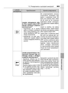 Toyota-Corolla-XI-11-E160-instrukcja-obslugi page 501 min