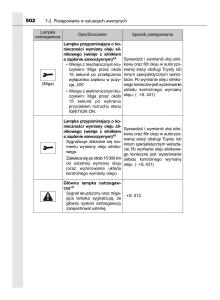 Toyota-Corolla-XI-11-E160-instrukcja-obslugi page 502 min