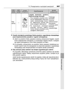 Toyota-Corolla-XI-11-E160-instrukcja-obslugi page 507 min