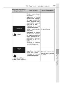 Toyota-Corolla-XI-11-E160-instrukcja-obslugi page 517 min