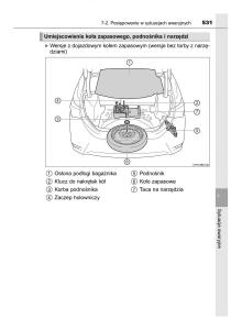 Toyota-Corolla-XI-11-E160-instrukcja-obslugi page 531 min