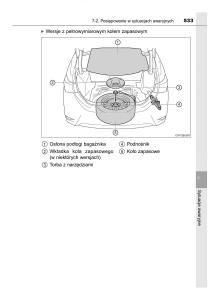 Toyota-Corolla-XI-11-E160-instrukcja-obslugi page 533 min