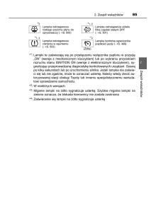 Toyota-Corolla-XI-11-E160-instrukcja-obslugi page 85 min