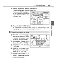 Toyota-Corolla-XI-11-E160-instrukcja-obslugi page 89 min