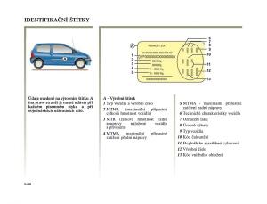 Renault-Twingo-I-1-owners-manual page 148 min