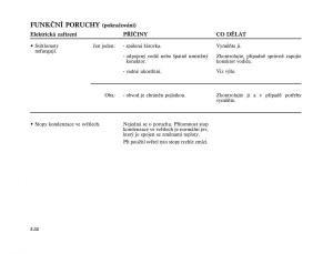 Renault-Twingo-I-1-owners-manual page 146 min