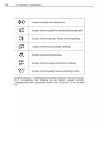 manual--Toyota-Corolla-Verso-I-1-instrukcja page 17 min