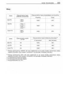 manual--Toyota-Corolla-Verso-I-1-instrukcja page 342 min