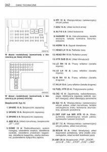 manual--Toyota-Corolla-Verso-I-1-instrukcja page 349 min