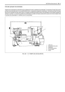Daewoo-Tico-service-book-ksiazka-serwisowa page 151 min