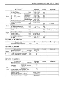 Daewoo-Tico-service-book-ksiazka-serwisowa page 17 min