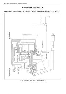 Daewoo-Tico-service-book-ksiazka-serwisowa page 192 min