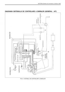 Daewoo-Tico-service-book-ksiazka-serwisowa page 193 min
