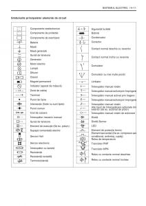 Daewoo-Tico-service-book-ksiazka-serwisowa page 321 min