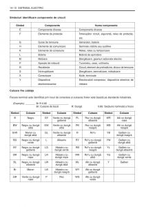 Daewoo-Tico-service-book-ksiazka-serwisowa page 322 min