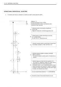 Daewoo-Tico-service-book-ksiazka-serwisowa page 326 min