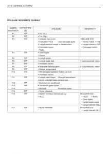 Daewoo-Tico-service-book-ksiazka-serwisowa page 328 min