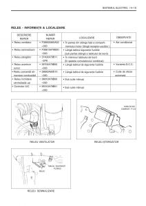 Daewoo-Tico-service-book-ksiazka-serwisowa page 329 min