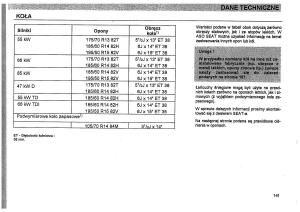 Seat-Toledo-I-1-instrukcja-obslugi page 144 min