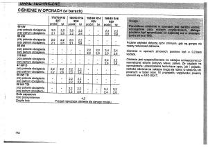 Seat-Toledo-I-1-instrukcja-obslugi page 145 min