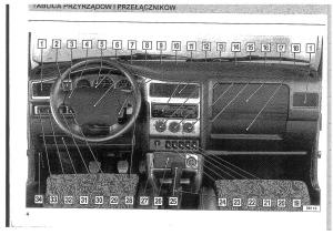 manual--Seat-Toledo-I-1-instrukcja page 7 min