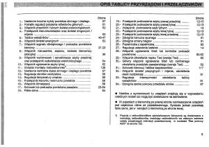 manual--Seat-Toledo-I-1-instrukcja page 8 min