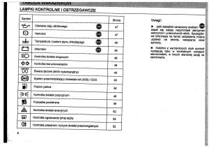 manual--Seat-Toledo-I-1-instrukcja page 9 min