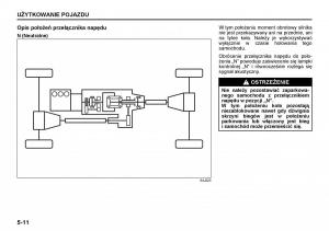 Suzuki-Grand-Vitara-II-2-instrukcja-obslugi page 144 min