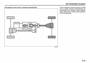 Suzuki-Grand-Vitara-II-2-instrukcja-obslugi page 145 min