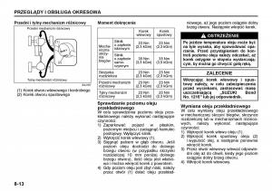 Suzuki-Grand-Vitara-II-2-instrukcja-obslugi page 190 min
