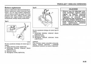 Suzuki-Grand-Vitara-II-2-instrukcja-obslugi page 197 min