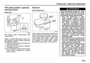 Suzuki-Grand-Vitara-II-2-instrukcja-obslugi page 199 min