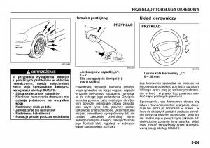Suzuki-Grand-Vitara-II-2-instrukcja-obslugi page 201 min