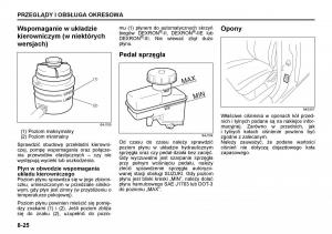 Suzuki-Grand-Vitara-II-2-instrukcja-obslugi page 202 min