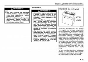 Suzuki-Grand-Vitara-II-2-instrukcja-obslugi page 207 min