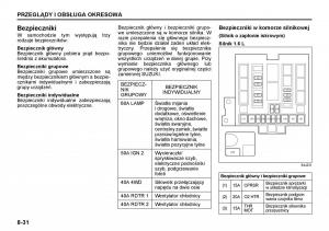 Suzuki-Grand-Vitara-II-2-instrukcja-obslugi page 208 min