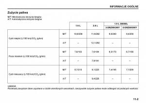 Suzuki-Grand-Vitara-II-2-instrukcja-obslugi page 241 min