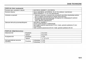 Suzuki-Grand-Vitara-II-2-instrukcja-obslugi page 247 min