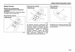 Suzuki-Grand-Vitara-II-2-instrukcja-obslugi page 25 min