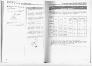 manual--Mazda-3-I-1-instrukcja page 21 min