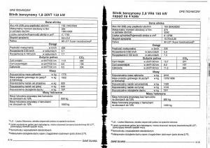 Seat-Leon-I-1-instrukcja-obslugi page 129 min