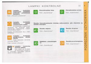 manual--Citroen-C5-I-FL-instrukcja page 13 min