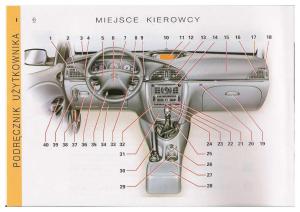 Citroen-C5-I-FL-instrukcja-obslugi page 8 min