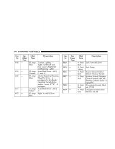 Jeep-Liberty-Cherokee-KK-owners-manual page 446 min